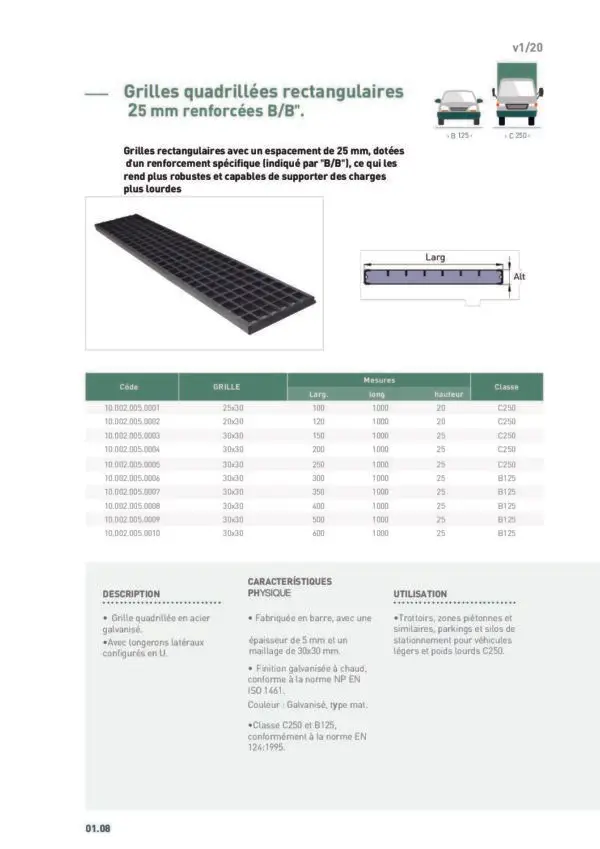 Grille caillebotis renforcée B/B -  B 125 & C250 – Image 3